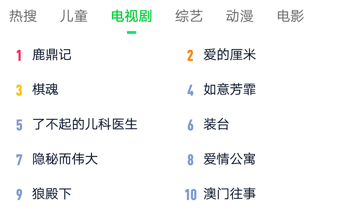 《鹿鼎记》被翻拍太多次，不再经典？